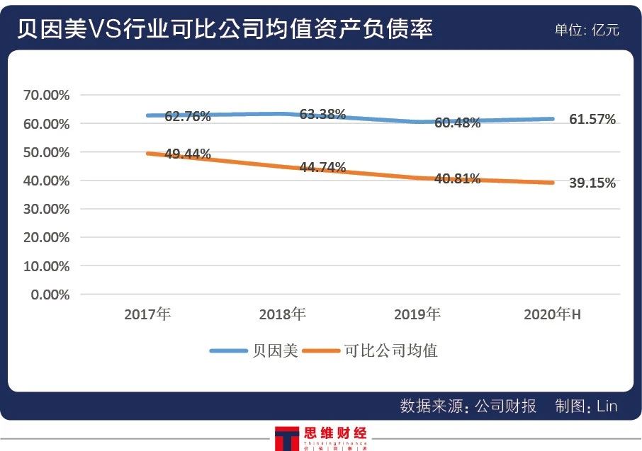 贝因美业绩“说改就改” 老牌乳企会被再次“ST”吗