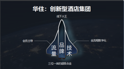 华住刘欣欣：“群龙无首”与平台型组织理念的不谋而合