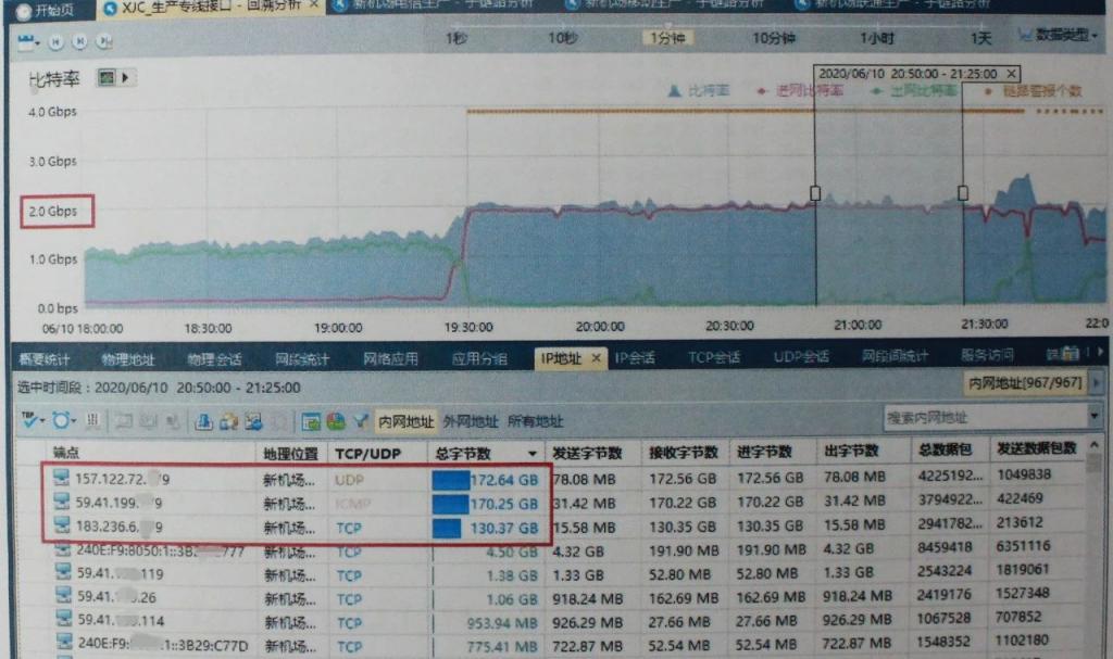 因疫情无法买到回国机票，17岁少年攻击航空公司系统获刑四年