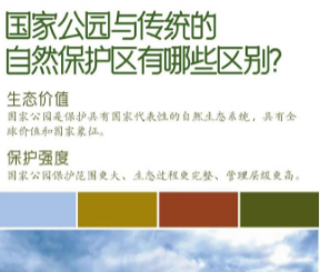 第一批国家公园正式设立，将带来怎样的期待？