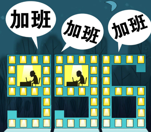 面对过度加班 超半数受访者会要求涨工资或减少工作量