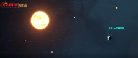 “羲和号”发射成功！模拟动画看我国太阳探测破冰之旅