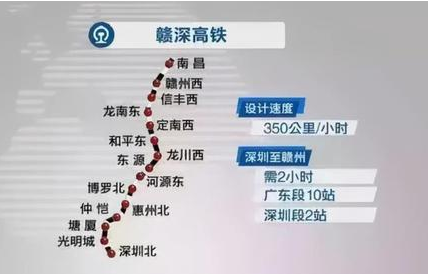 赣州打造对接融入粤港澳大湾区桥头堡