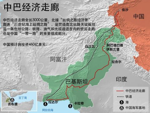 巴方批美印破坏中巴经济走廊：这样的企图不会成功