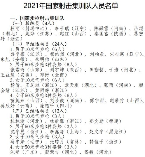 国家射击队重新集结 山西“六朵金花”入选