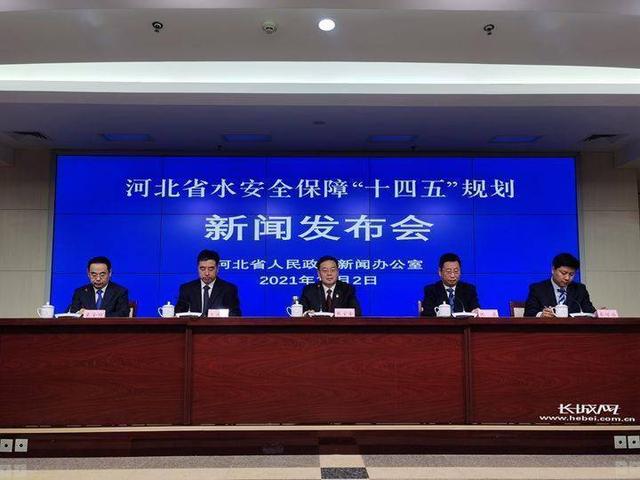 河北明确“十四五”提升水安全保障能力工作重点