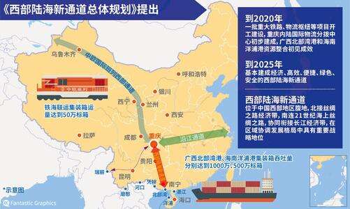 广西出台北部湾国际门户港建设三年行动计划
