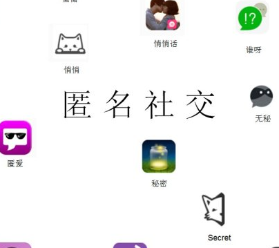 匿名社交软件获年轻人青睐,媒体:纵有千般好,风险始终在