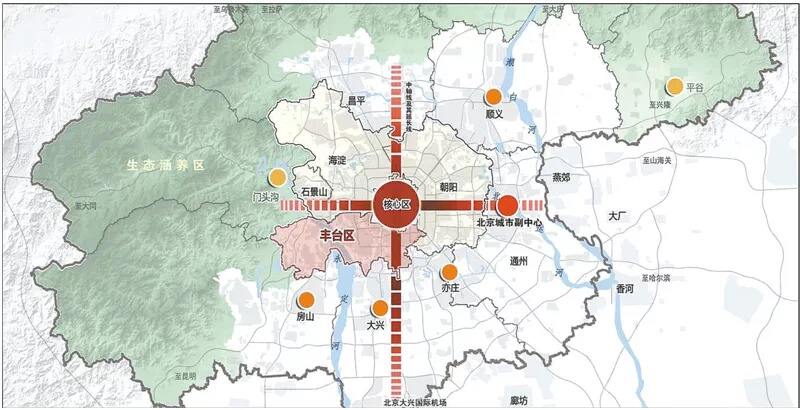 北京市国土空间近期规划草案公示：将加强“四个中心”功能建设与服务保障