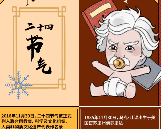 那年今日 | 一张漫画涨知识之11月30日