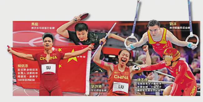 内地奥运健儿代表团即将访港