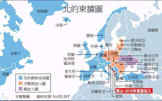 俄罗斯要求北约收回吸纳乌克兰的承诺