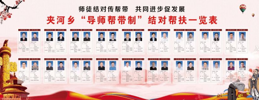 成长有人帮 发展有方向（干部状态新观察）