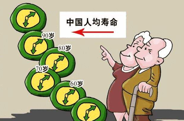 《“十四五”公共服务规划》:2025年人均预期寿命78.3岁