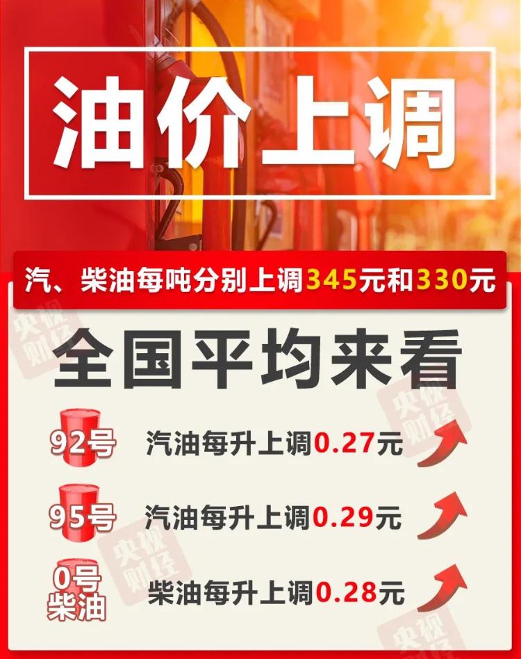 车主注意！今晚调油价，加满一箱油多花13.5元