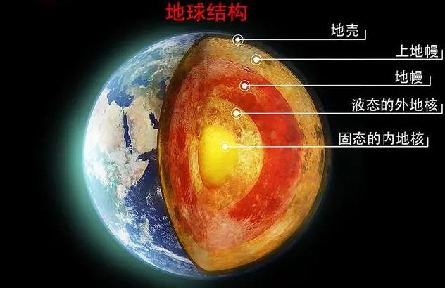 研究称地球内部冷却速度快于预期