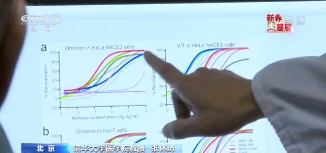 探秘首支新冠药物研发团队，他们是与病毒变异较量的科研人