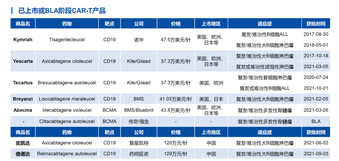 华创证券研报资料