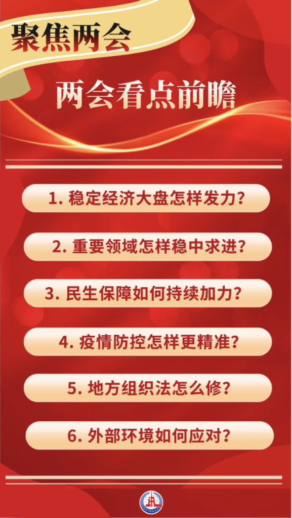 2022年两会看点前瞻：新征程传递哪些发展新信号？