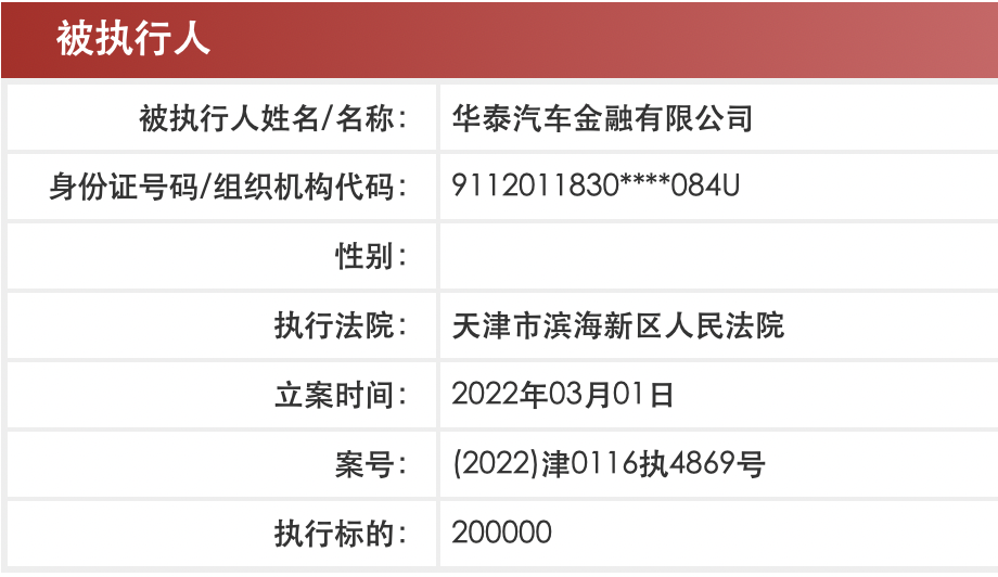 华泰汽车创始人张秀根再顶“老赖”高帽登2021年500富人榜，持141.3亿财富却拒绝履行执行款