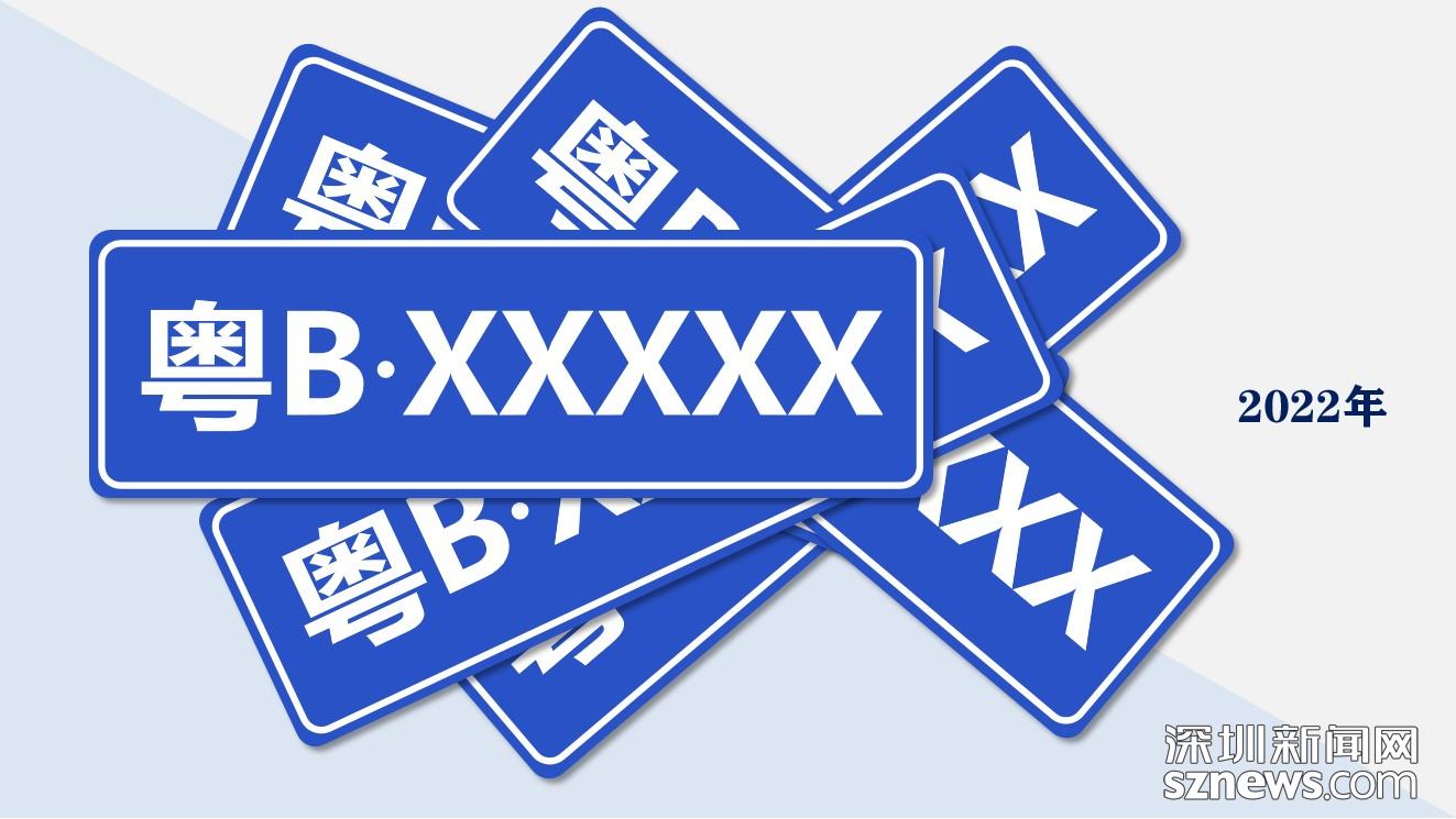 10010个！3月粤B车牌指标数额公布！