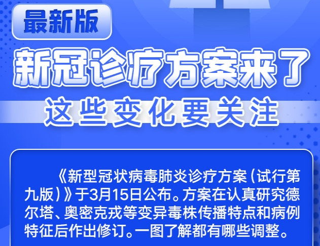 最新版新冠诊疗方案来了，这些变化要关注