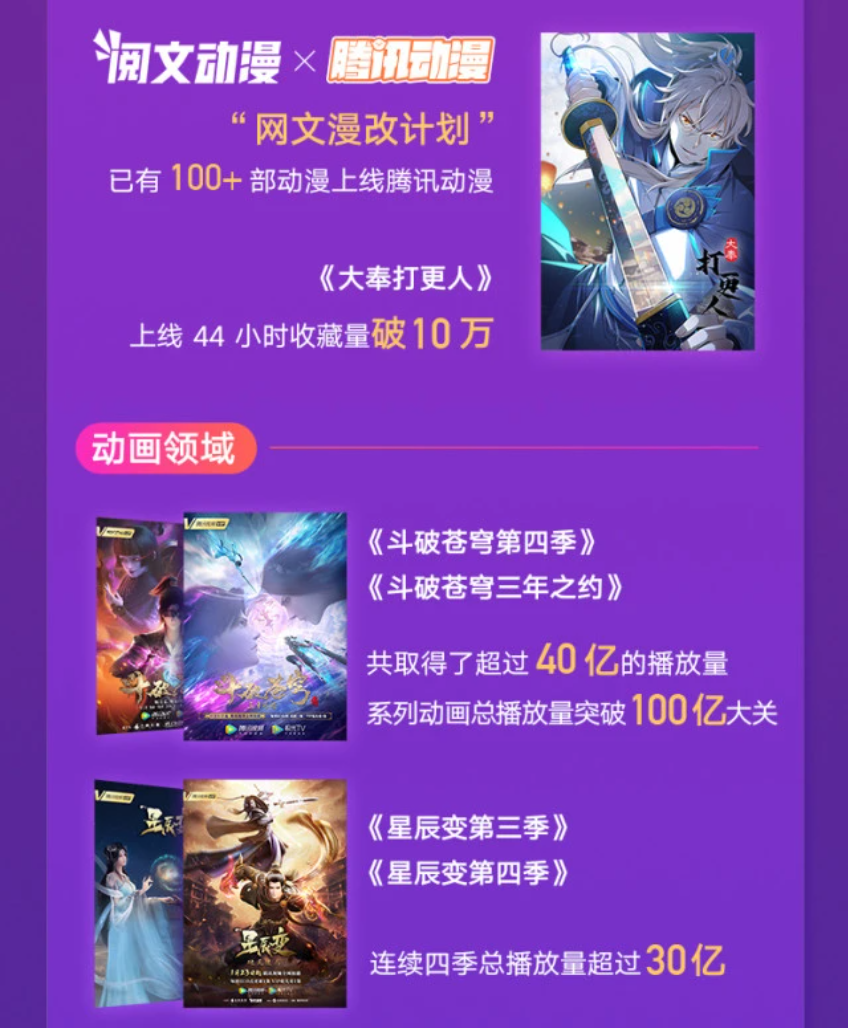 屏幕截图 2022-03-22 203204.png