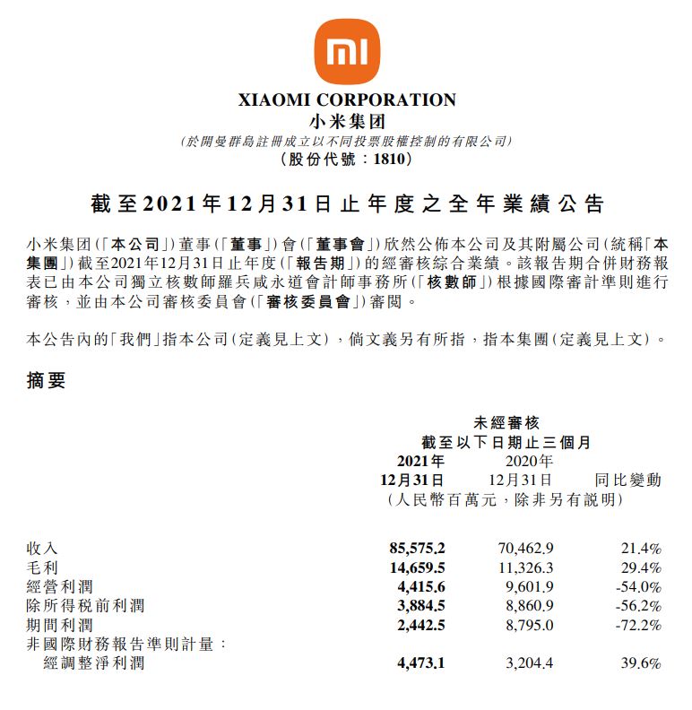 小米：预计在2024年上半年正式量产智能电动汽车