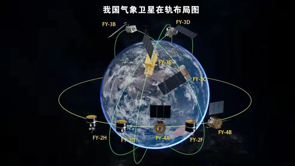 晒晒咱的国之重器：风云系列气象卫星遥看地球万千变幻