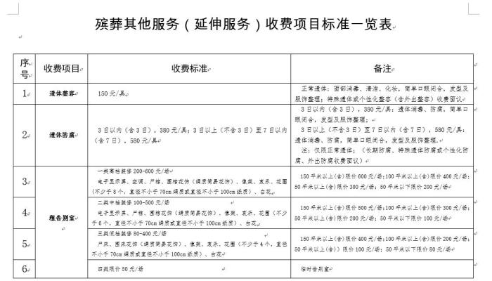 北京市部分殡葬其他服务(延伸服务)收费项目标准