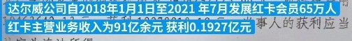 天!张庭夫妇公司名下96套房产被查封 昔日大会曝光