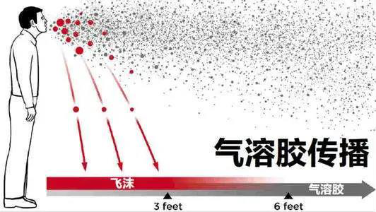 中国工程院院士侯立安：室内空气中病原微生物消杀及传播风险防控