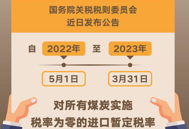 今年5月起我国将对煤炭实施零进口暂定税率