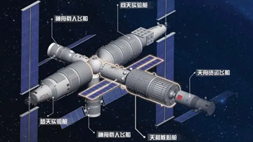 天舟四号货运飞船与空间站组合体完成自主快速交会对接 中国空间站拉开全面建造大幕