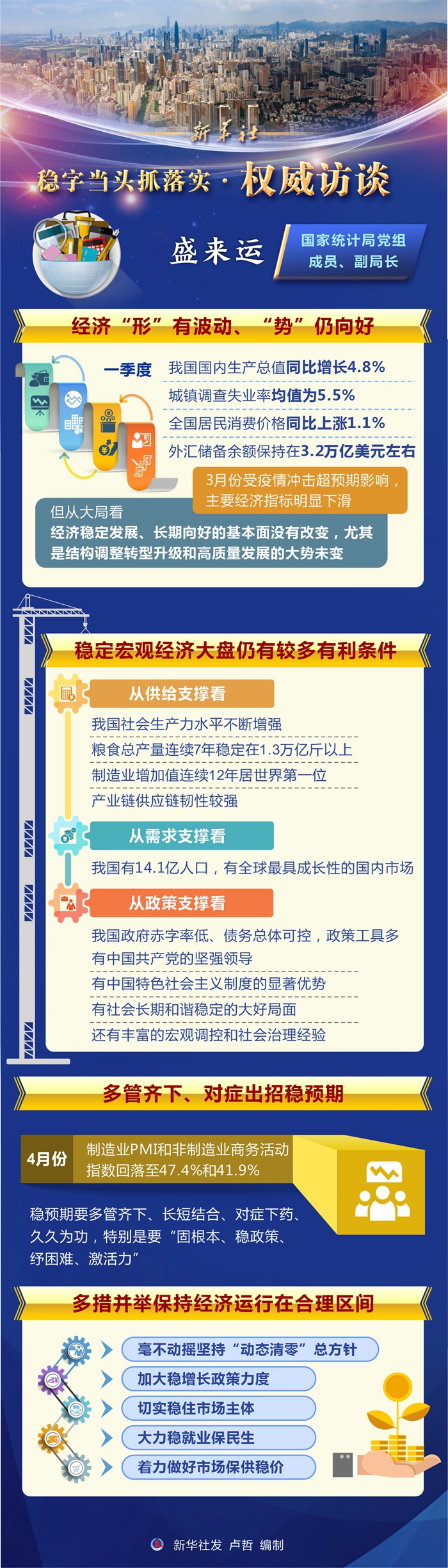 攻坚克难，保持经济运行在合理区间——访国家统计局党组成员、副局长盛来运