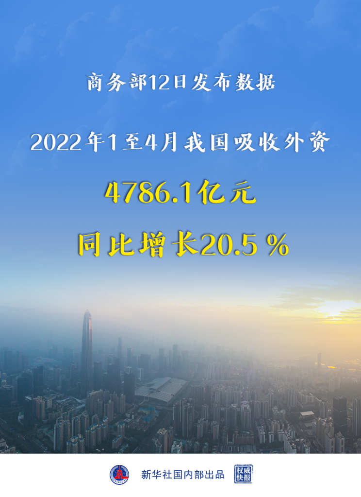 前4个月我国平均每天有1.5个外资大项目落地