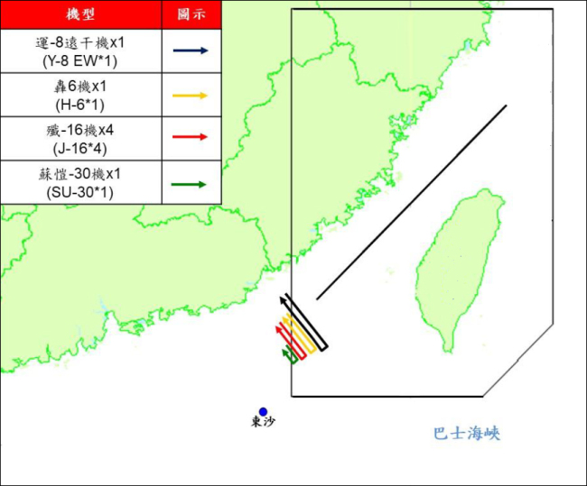 台军：7架次解放军军机现身台“西南空域”