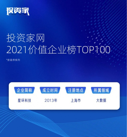 星环科技荣登“投资家网·2021价值企业TOP100”榜单，持续创造价值