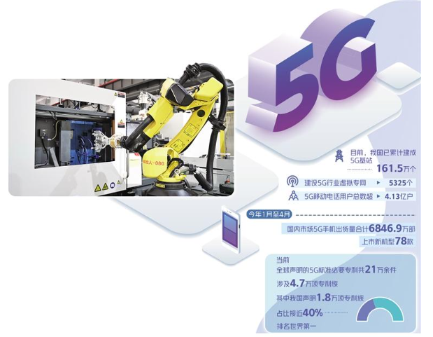 5G步入规模化应用关键期