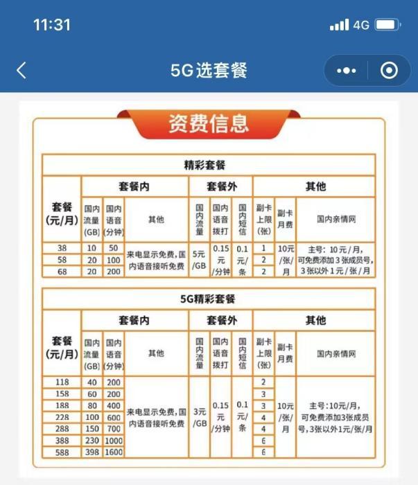 中国广电5G正式放号 套餐最低价38元/月