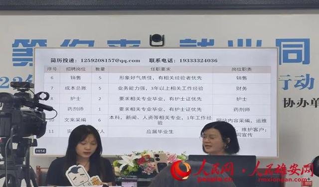 雄安容城县开展线上高校毕业生专场招聘会 吸引2.31万人参与