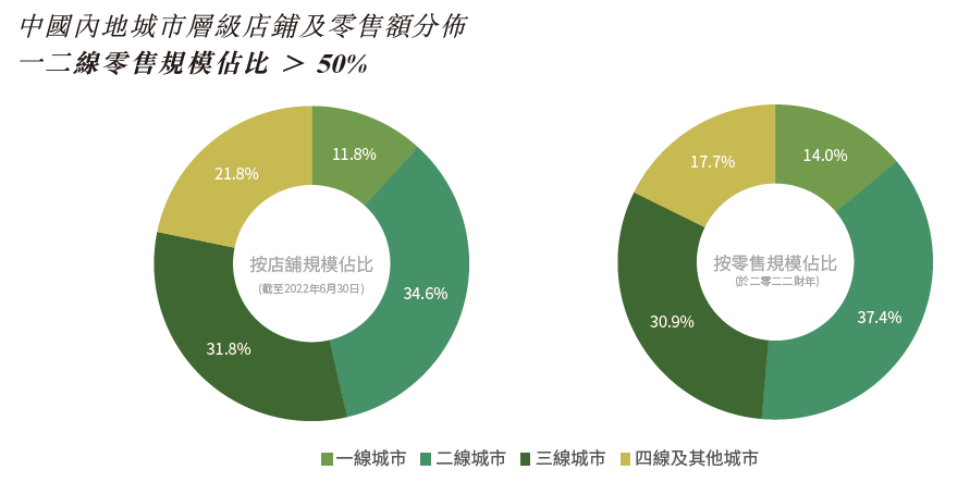 江南布衣年度营收40.86亿元 全年派息近5亿港元 股价连续多日上涨