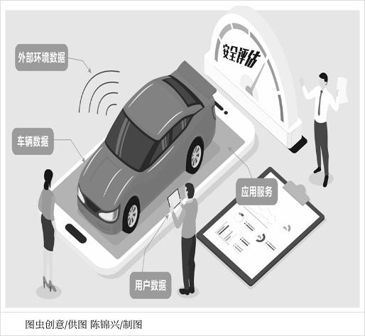 数据出境政策频出 智能网联汽车数据如何过“安检”?