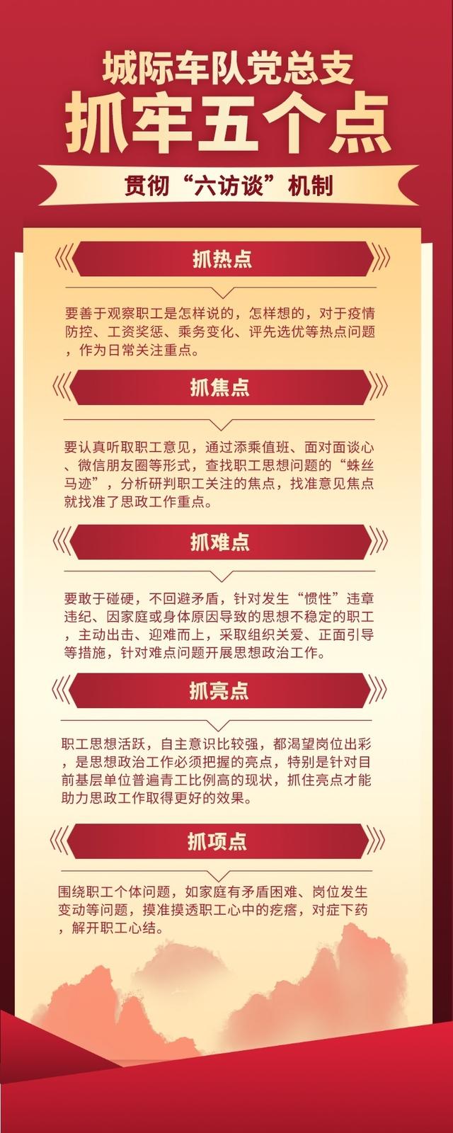 乌鲁木齐客运段城际车队党总支:做好“一人一事”思想政治工作