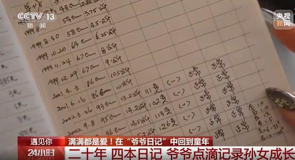 满满都是爱，“95后”女孩在“爷爷日记”中回到童年