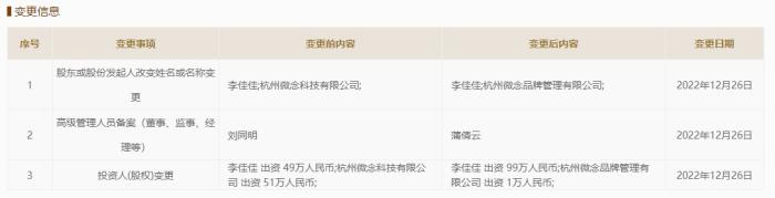 多次对簿公堂后和解，李子柒距离回归还有多远？