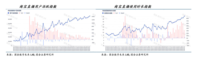 “巨变”再现：阿里改革已无退路