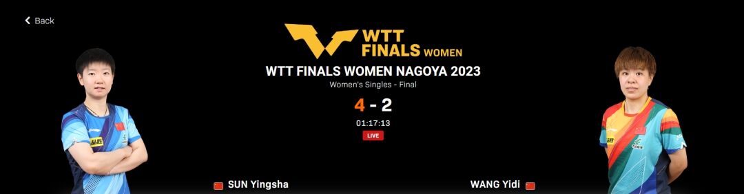 夺得WTT女子总决赛两项冠军，孙颖莎：完美收官！